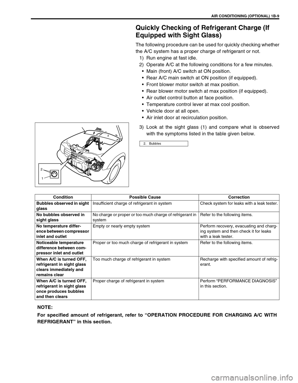 SUZUKI GRAND VITARA 2001 2.G Owners Guide AIR CONDITIONING (OPTIONAL) 1B-9
Quickly Checking of Refrigerant Charge (If 
Equipped with Sight Glass)
The following procedure can be used for quickly checking whether
the A/C system has a proper cha