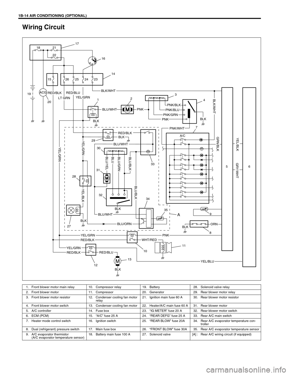 SUZUKI GRAND VITARA 2001 2.G Owners Manual 1B-14 AIR CONDITIONING (OPTIONAL)
Wiring Circuit
ACG
LT GRN
PNK
PNK
BLKORN
BLK
YEL/GRNRED/BLKBLK/WHT
BLU/WHTPNK/BLK
PNK/GRN
RED/BLK
WHT/RED
YEL/GRN
YEL/BLU
A/C
RED/BLU
RED/BLU
RED/BLKBLK
BLU/ORN
BLU/W SUZUKI GRAND VITARA 2001 2.G Owners Manual 1B-14 AIR CONDITIONING (OPTIONAL)
Wiring Circuit
ACG
LT GRN
PNK
PNK
BLKORN
BLK
YEL/GRNRED/BLKBLK/WHT
BLU/WHTPNK/BLK
PNK/GRN
RED/BLK
WHT/RED
YEL/GRN
YEL/BLU
A/C
RED/BLU
RED/BLU
RED/BLKBLK
BLU/ORN
BLU/W