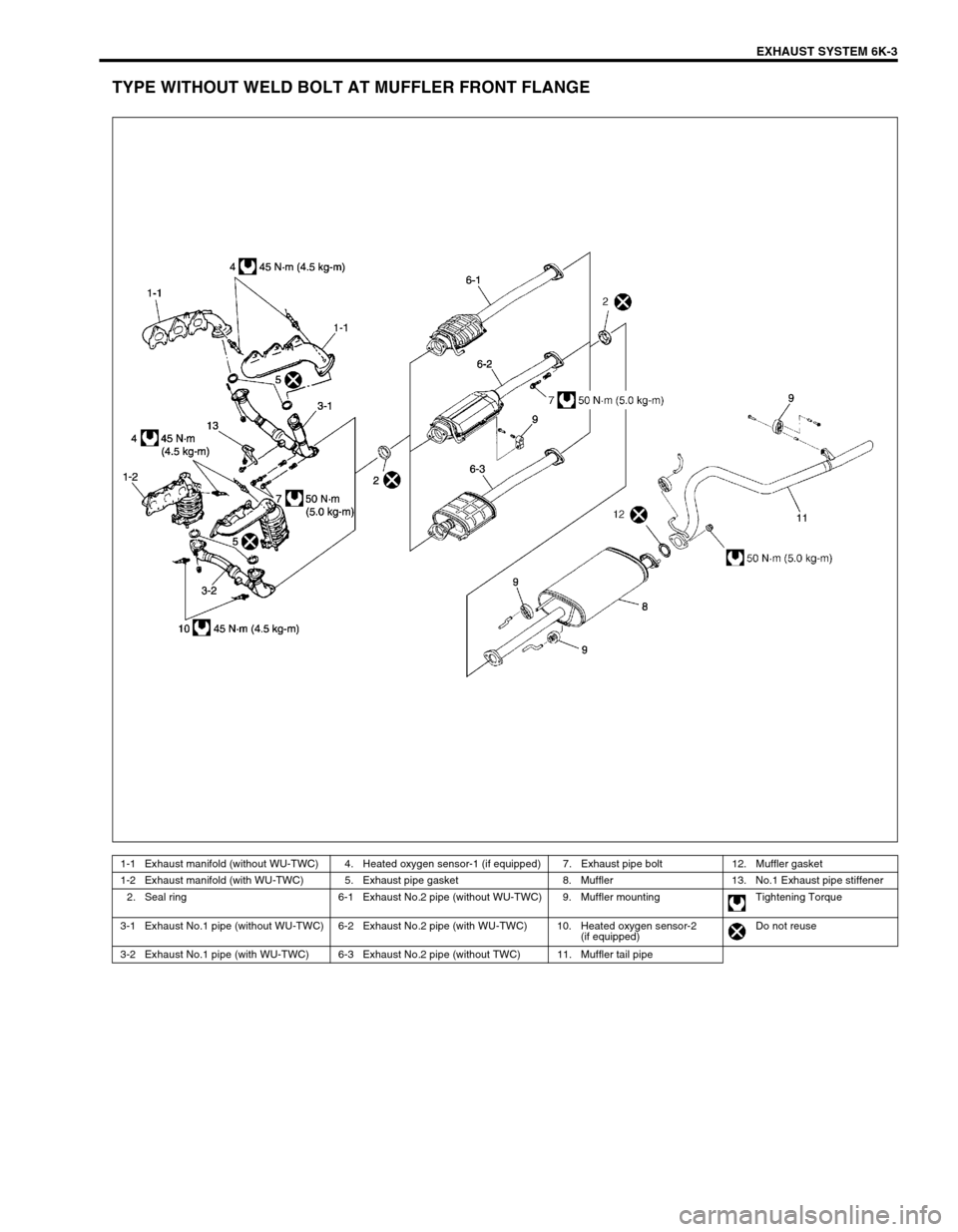 SUZUKI GRAND VITARA 2001 2.G Owners Manual EXHAUST SYSTEM 6K-3
TYPE WITHOUT WELD BOLT AT MUFFLER FRONT FLANGE
1-1 Exhaust manifold (without WU-TWC)  4. Heated oxygen sensor-1 (if equipped) 7. Exhaust pipe bolt 12. Muffler gasket
1-2 Exhaust ma