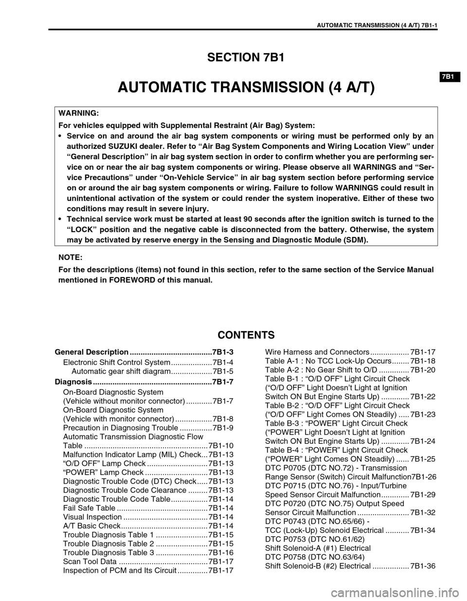 SUZUKI GRAND VITARA 2001 2.G Owners Manual AUTOMATIC TRANSMISSION (4 A/T) 7B1-1
7B1
SECTION 7B1
AUTOMATIC TRANSMISSION (4 A/T)
CONTENTS
General Description ......................................7B1-3
Electronic Shift Control System ...........