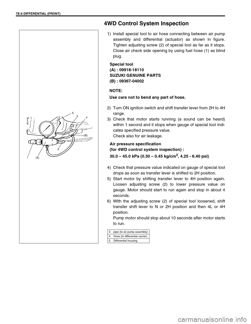 SUZUKI GRAND VITARA 2001 2.G Owners Manual 7E-6 DIFFERENTIAL (FRONT)
4WD Control System Inspection
1) Install special tool to air hose connecting between air pump
assembly and differential (actuator) as shown in figure.
Tighten adjusting screw