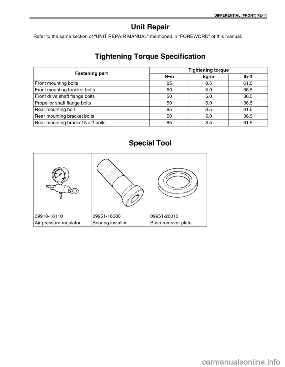 SUZUKI GRAND VITARA 2001 2.G Owners Manual DIFFERENTIAL (FRONT) 7E-11
Unit Repair
Refer to the same section of “UNIT REPAIR MANUAL” mentioned in “FOREWORD” of this manual.
Tightening Torque Specification
Special Tool
Fastening partTigh
