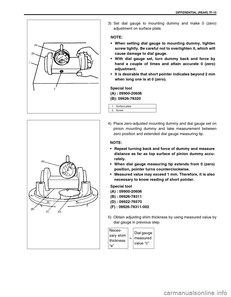 SUZUKI GRAND VITARA 2001 2.G Owners Manual DIFFERENTIAL (REAR) 7F-15
3) Set dial gauge to mounting dummy and make 0 (zero)
adjustment on surface plate.
Special tool
(A) : 09900-20606
(B): 09926-78320
4) Place zero-adjusted mounting dummy and d