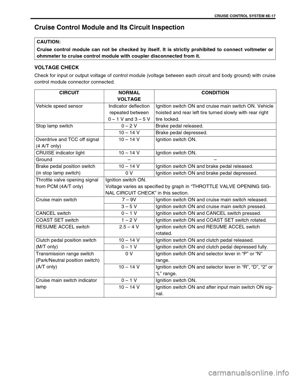 SUZUKI GRAND VITARA 2001 2.G Owners Guide CRUISE CONTROL SYSTEM 8E-17
Cruise Control Module and Its Circuit Inspection
VOLTAGE CHECK
Check for input or output voltage of control module (voltage between each circuit and body ground) with cruis