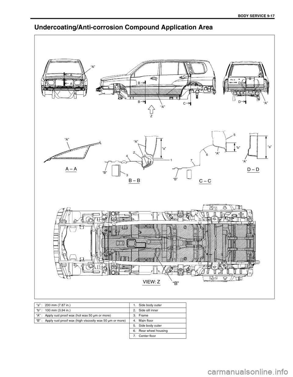 SUZUKI GRAND VITARA 2001 2.G Owners Manual BODY SERVICE 9-17
Undercoating/Anti-corrosion Compound Application Area
“a” : 200 mm (7.87 in.) 1. Side body outer
“b” : 100 mm (3.94 in.) 2. Side sill inner
“A” : Apply rust proof wax (ho
