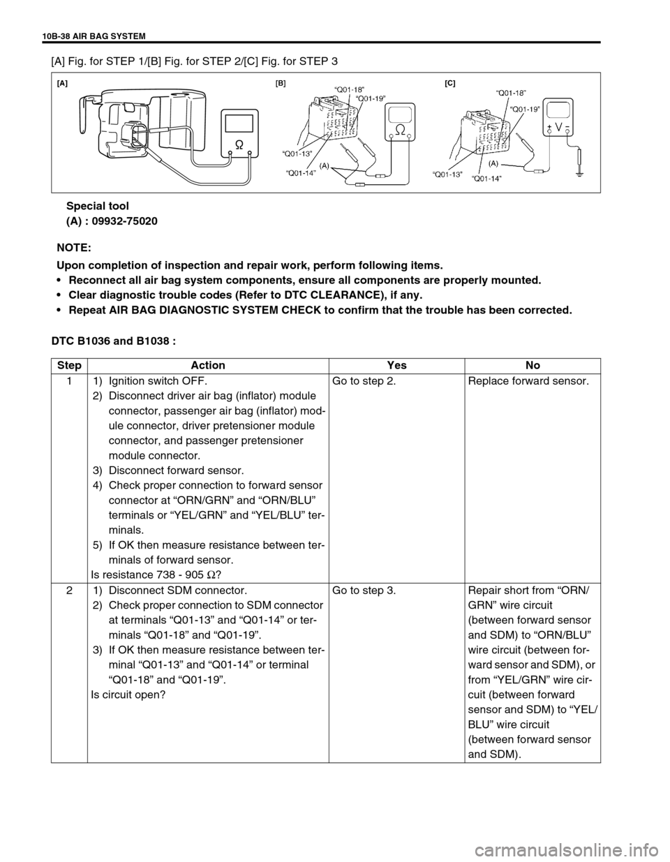 SUZUKI GRAND VITARA 2001 2.G Owners Manual 10B-38 AIR BAG SYSTEM
[A] Fig. for STEP 1/[B] Fig. for STEP 2/[C] Fig. for STEP 3
Special tool
(A) : 09932-75020
DTC B1036 and B1038 :
NOTE:
Upon completion of inspection and repair work, perform foll