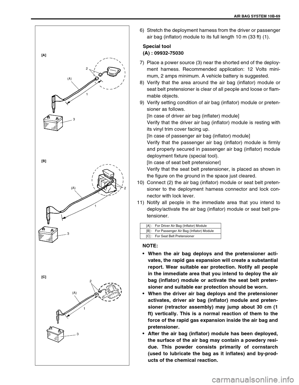 SUZUKI GRAND VITARA 2001 2.G Owners Manual AIR BAG SYSTEM 10B-69
6) Stretch the deployment harness from the driver or passenger
air bag (inflator) module to its full length 10 m (33 ft) (1).
Special tool
(A) : 09932-75030
7) Place a power sour