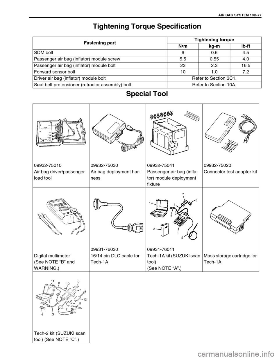 SUZUKI GRAND VITARA 2001 2.G Owners Manual AIR BAG SYSTEM 10B-77
Tightening Torque Specification
Special Tool
Fastening partTightening torque
Nm kg-m lb-ft
SDM bolt 6 0.6 4.5
Passenger air bag (inflator) module screw 5.5 0.55 4.0
Passenger ai