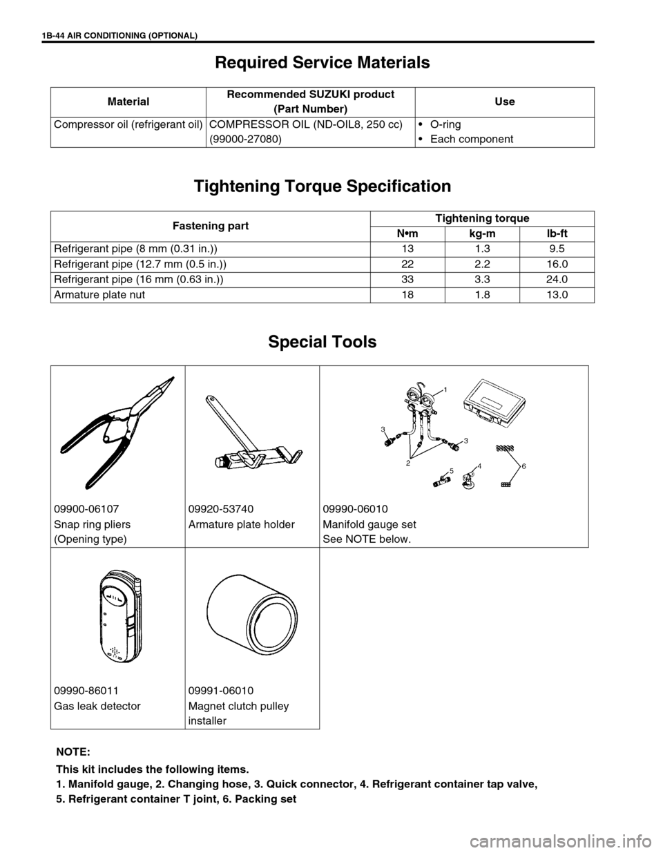 SUZUKI GRAND VITARA 2001 2.G Repair Manual 1B-44 AIR CONDITIONING (OPTIONAL)
Required Service Materials
Tightening Torque Specification
Special Tools
MaterialRecommended SUZUKI product
(Part Number)Use
Compressor oil (refrigerant oil) COMPRESS