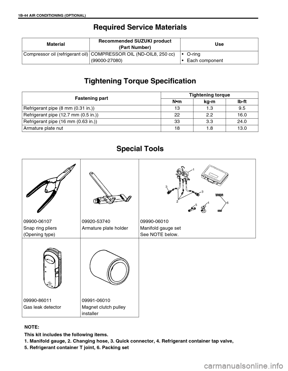 SUZUKI GRAND VITARA 2001 2.G Owners Manual 1B-44 AIR CONDITIONING (OPTIONAL)
Required Service Materials
Tightening Torque Specification
Special Tools
MaterialRecommended SUZUKI product
(Part Number)Use
Compressor oil (refrigerant oil) COMPRESS
