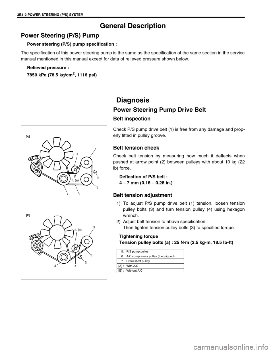 SUZUKI GRAND VITARA 2001 2.G Owners Manual 3B1-2 POWER STEERING (P/S) SYSTEM
General Description
Power Steering (P/S) Pump
Power steering (P/S) pump specification :
The specification of this power steering pump is the same as the specification