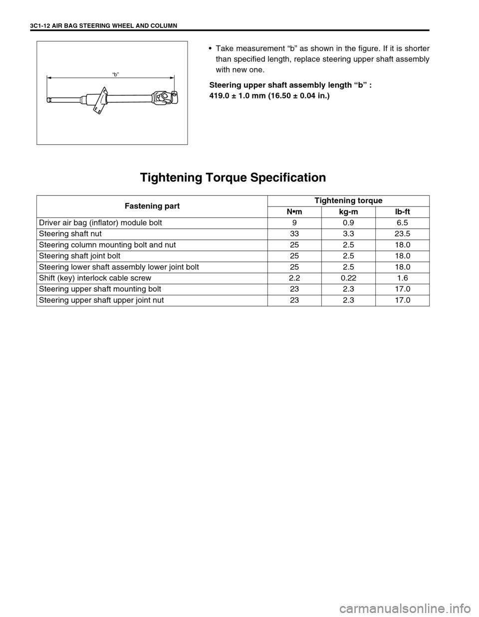 SUZUKI GRAND VITARA 2001 2.G Owners Manual 3C1-12 AIR BAG STEERING WHEEL AND COLUMN
Take measurement “b” as shown in the figure. If it is shorter
than specified length, replace steering upper shaft assembly
with new one.
Steering upper sh SUZUKI GRAND VITARA 2001 2.G Owners Manual 3C1-12 AIR BAG STEERING WHEEL AND COLUMN
Take measurement “b” as shown in the figure. If it is shorter
than specified length, replace steering upper shaft assembly
with new one.
Steering upper sh