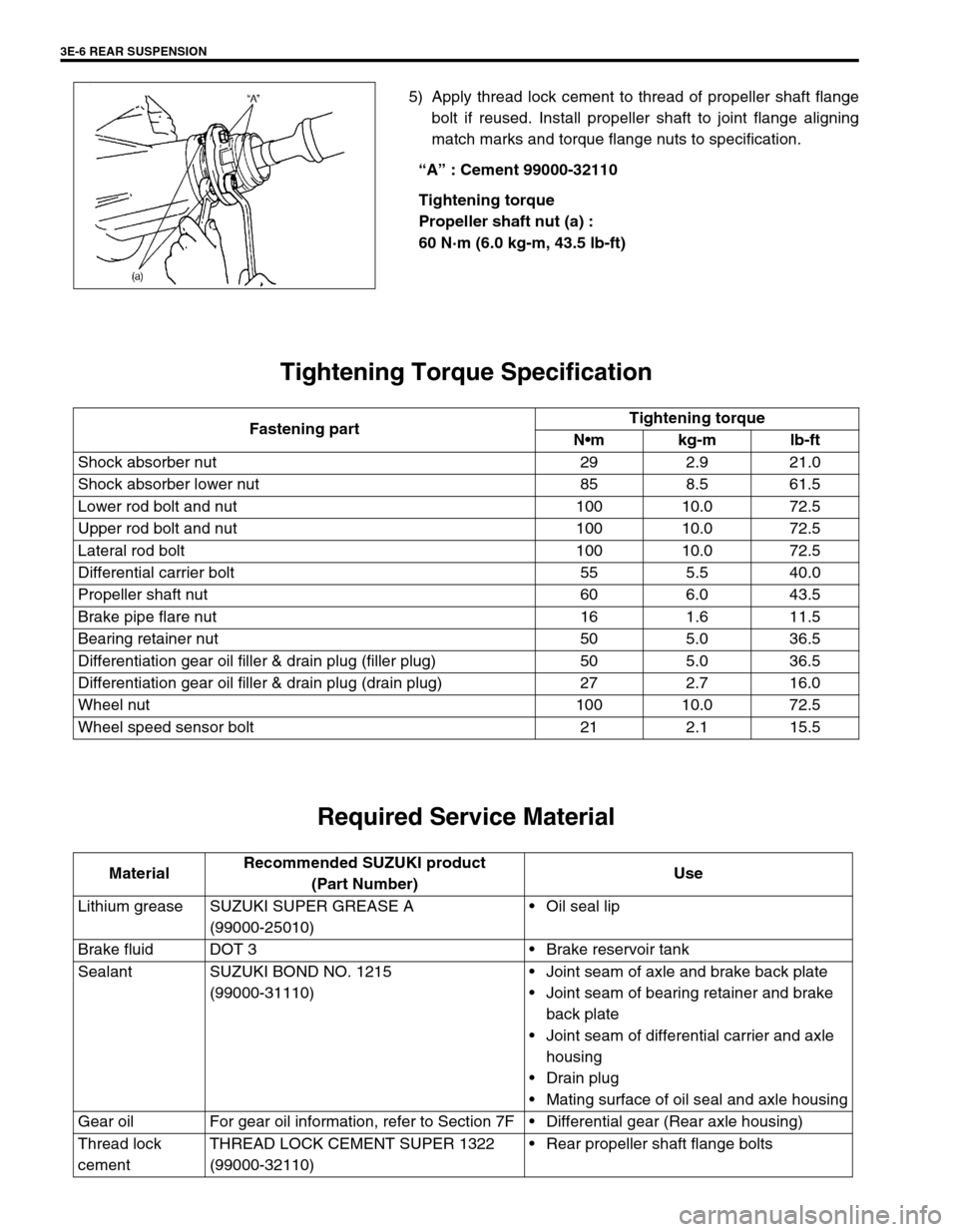 SUZUKI GRAND VITARA 2001 2.G User Guide 3E-6 REAR SUSPENSION
5) Apply thread lock cement to thread of propeller shaft flange
bolt if reused. Install propeller shaft to joint flange aligning
match marks and torque flange nuts to specificatio SUZUKI GRAND VITARA 2001 2.G User Guide 3E-6 REAR SUSPENSION
5) Apply thread lock cement to thread of propeller shaft flange
bolt if reused. Install propeller shaft to joint flange aligning
match marks and torque flange nuts to specificatio