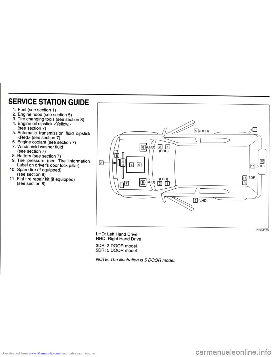 SUZUKI GRAND VITARA 2005 3.G Owners Manual Downloaded from www.Manualslib.com manuals search engine   