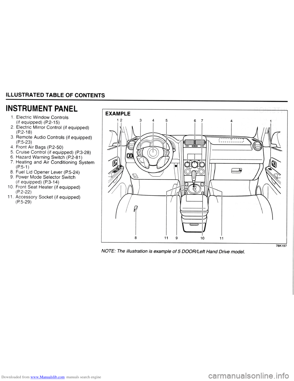 SUZUKI GRAND VITARA 2005 3.G Owners Manual Downloaded from www.Manualslib.com manuals search engine   