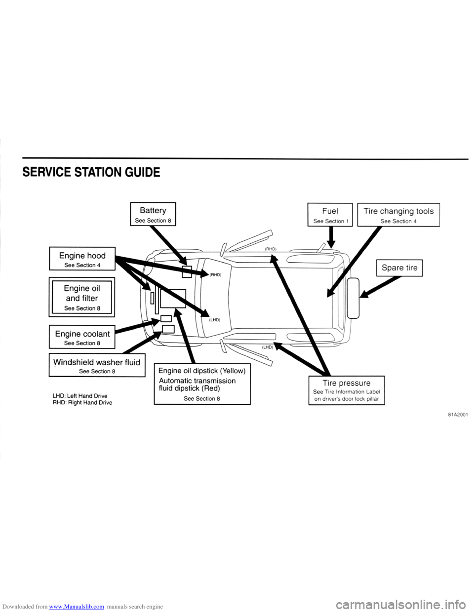 SUZUKI JIMNY 2005 3.G Owners Manual Downloaded from www.Manualslib.com manuals search engine   