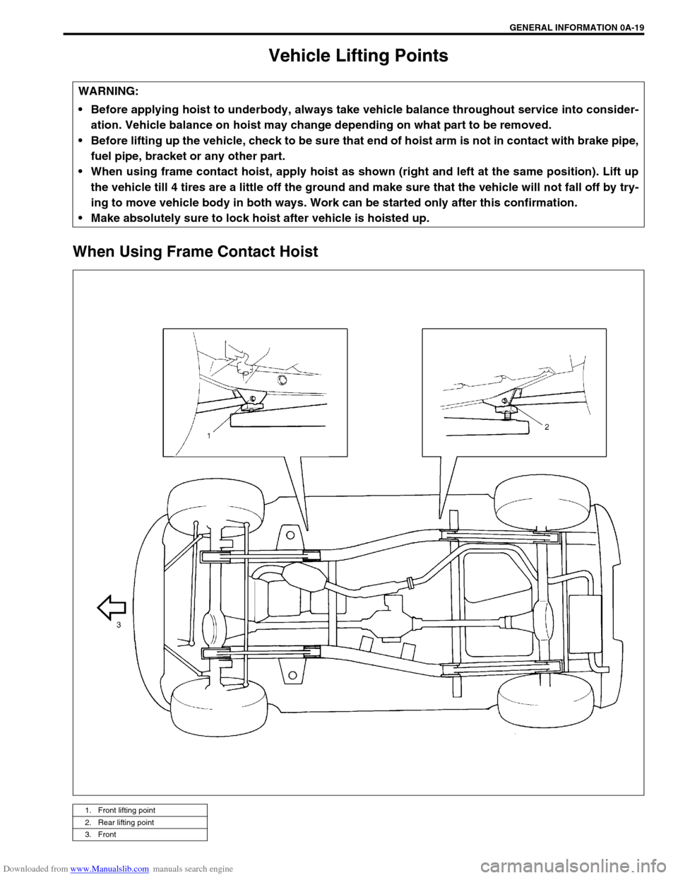 SUZUKI JIMNY 2005 3.G Service Workshop Manual Downloaded from www.Manualslib.com manuals search engine GENERAL INFORMATION 0A-19
Vehicle Lifting Points
When Using Frame Contact Hoist
WARNING:
 Before applying hoist to underbody, always take vehi