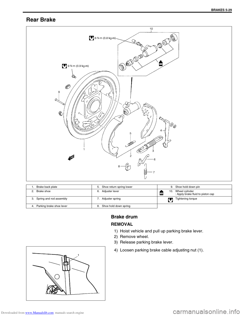SUZUKI JIMNY 2005 3.G Service Workshop Manual Downloaded from www.Manualslib.com manuals search engine BRAKES 5-29
Rear Brake
Brake drum
REMOVAL
1) Hoist vehicle and pull up parking brake lever.
2) Remove wheel.
3) Release parking brake lever.
4) SUZUKI JIMNY 2005 3.G Service Workshop Manual Downloaded from www.Manualslib.com manuals search engine BRAKES 5-29
Rear Brake
Brake drum
REMOVAL
1) Hoist vehicle and pull up parking brake lever.
2) Remove wheel.
3) Release parking brake lever.
4)