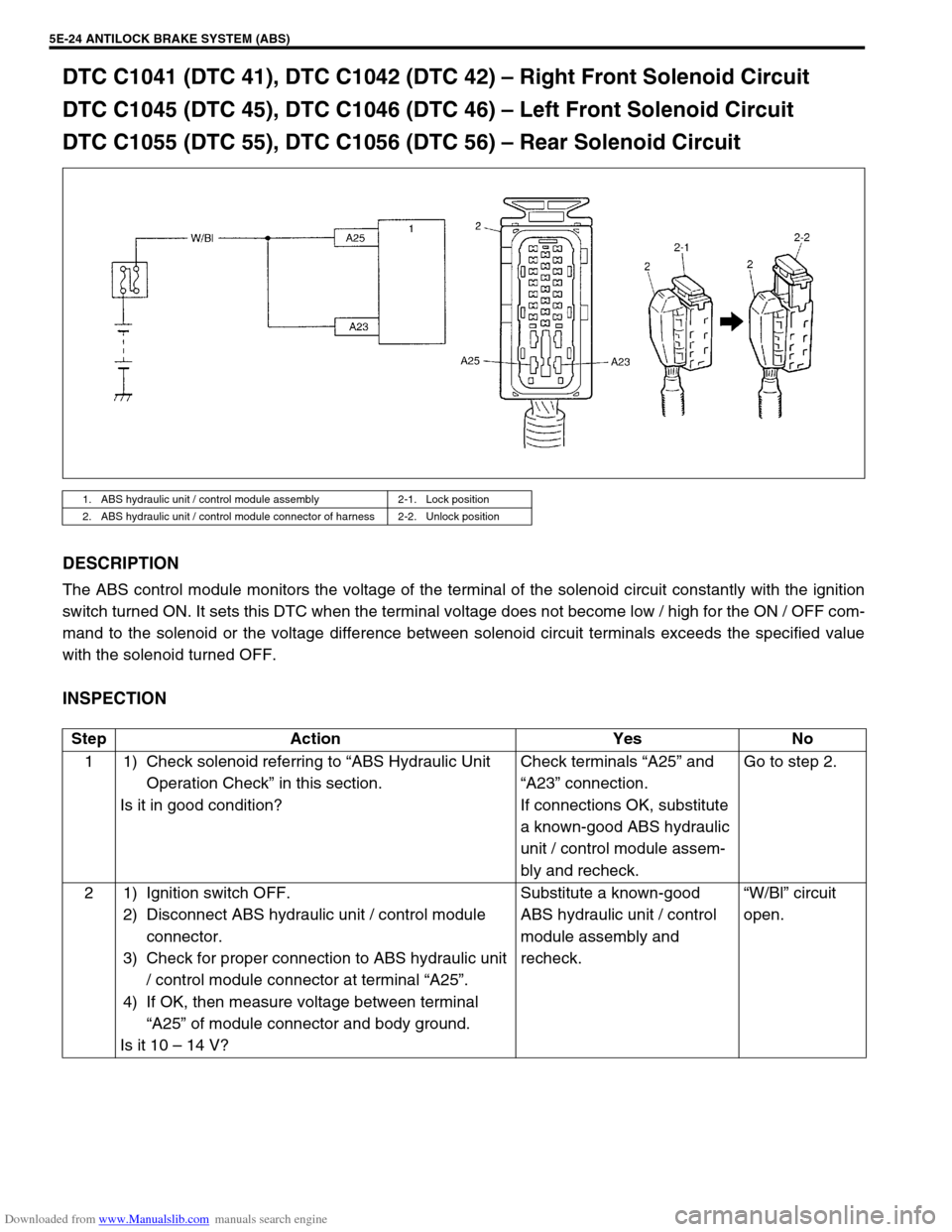 SUZUKI JIMNY 2005 3.G Service Workshop Manual Downloaded from www.Manualslib.com manuals search engine 5E-24 ANTILOCK BRAKE SYSTEM (ABS)
DTC C1041 (DTC 41), DTC C1042 (DTC 42) – Right Front Solenoid Circuit
DTC C1045 (DTC 45), DTC C1046 (DTC 46