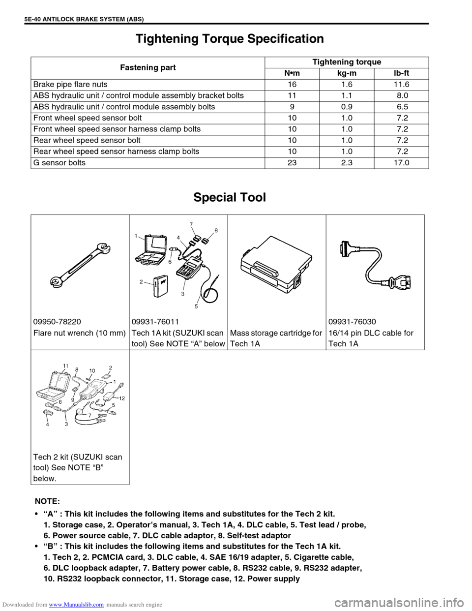 SUZUKI JIMNY 2005 3.G Service Service Manual Downloaded from www.Manualslib.com manuals search engine 5E-40 ANTILOCK BRAKE SYSTEM (ABS)
Tightening Torque Specification
Special Tool
Fastening partTightening torque
Nm kg-m lb-ft
Brake pipe flare SUZUKI JIMNY 2005 3.G Service Service Manual Downloaded from www.Manualslib.com manuals search engine 5E-40 ANTILOCK BRAKE SYSTEM (ABS)
Tightening Torque Specification
Special Tool
Fastening partTightening torque
Nm kg-m lb-ft
Brake pipe flare