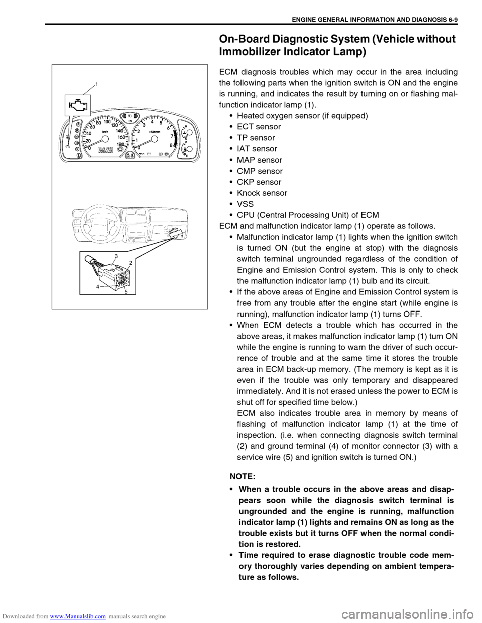 SUZUKI JIMNY 2005 3.G Service Workshop Manual Downloaded from www.Manualslib.com manuals search engine ENGINE GENERAL INFORMATION AND DIAGNOSIS 6-9
On-Board Diagnostic System (Vehicle without 
Immobilizer Indicator Lamp)
ECM diagnosis troubles wh