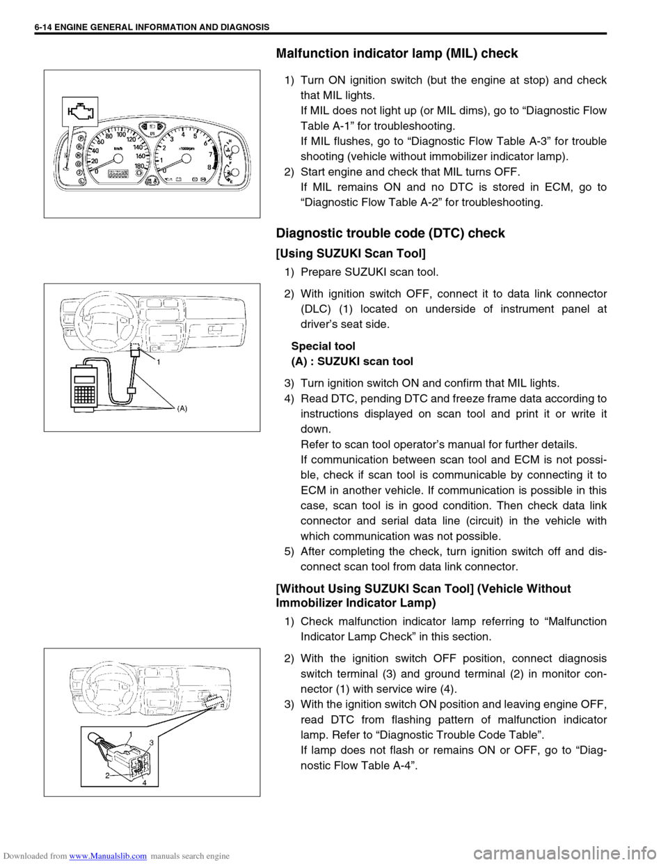 SUZUKI JIMNY 2005 3.G Service Workshop Manual Downloaded from www.Manualslib.com manuals search engine 6-14 ENGINE GENERAL INFORMATION AND DIAGNOSIS
Malfunction indicator lamp (MIL) check
1) Turn ON ignition switch (but the engine at stop) and ch