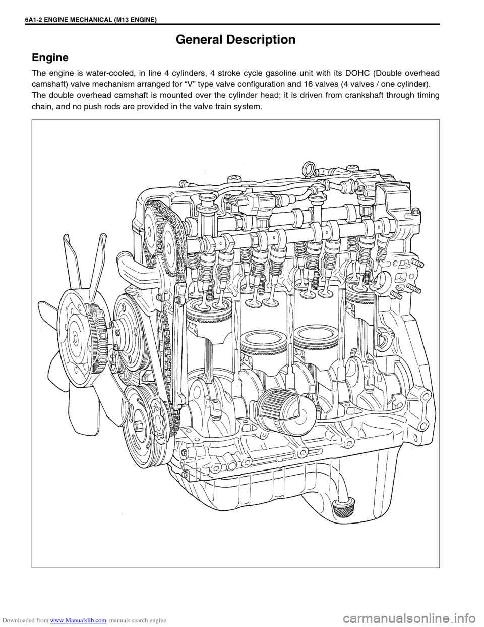 SUZUKI JIMNY 2005 3.G Service Workshop Manual Downloaded from www.Manualslib.com manuals search engine 6A1-2 ENGINE MECHANICAL (M13 ENGINE)
General Description
Engine
The engine is water-cooled, in line 4 cylinders, 4 stroke cycle gasoline unit w