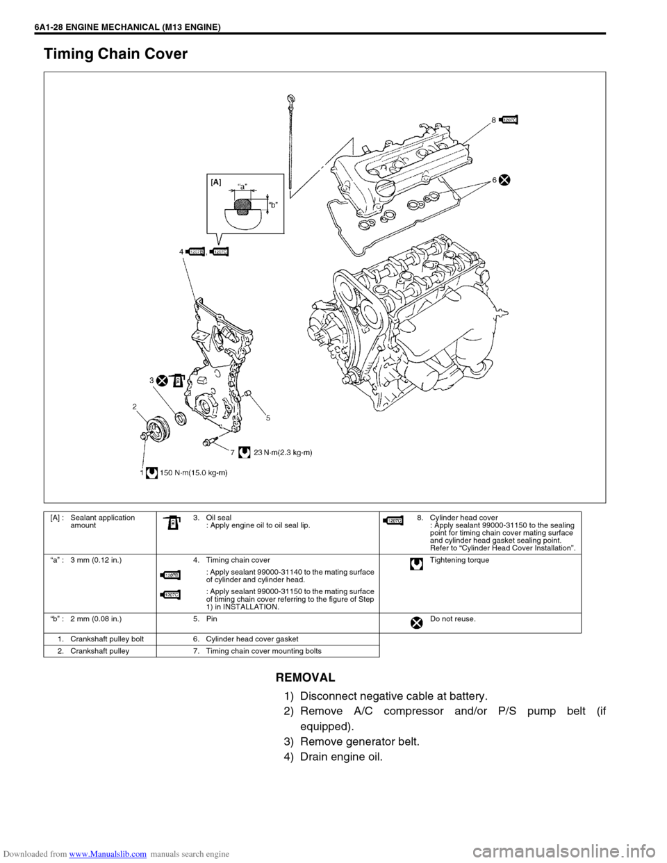 SUZUKI JIMNY 2005 3.G Service Owners Manual Downloaded from www.Manualslib.com manuals search engine 6A1-28 ENGINE MECHANICAL (M13 ENGINE)
Timing Chain Cover
REMOVAL
1) Disconnect negative cable at battery.
2) Remove A/C compressor and/or P/S p