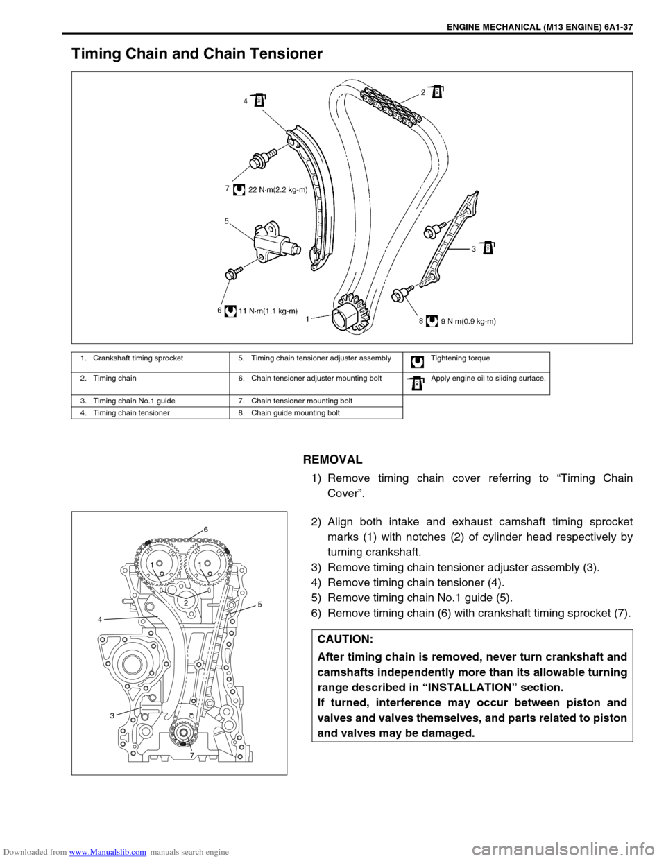 SUZUKI JIMNY 2005 3.G Service Owners Guide Downloaded from www.Manualslib.com manuals search engine ENGINE MECHANICAL (M13 ENGINE) 6A1-37
Timing Chain and Chain Tensioner
REMOVAL
1) Remove timing chain cover referring to “Timing Chain
Cover�