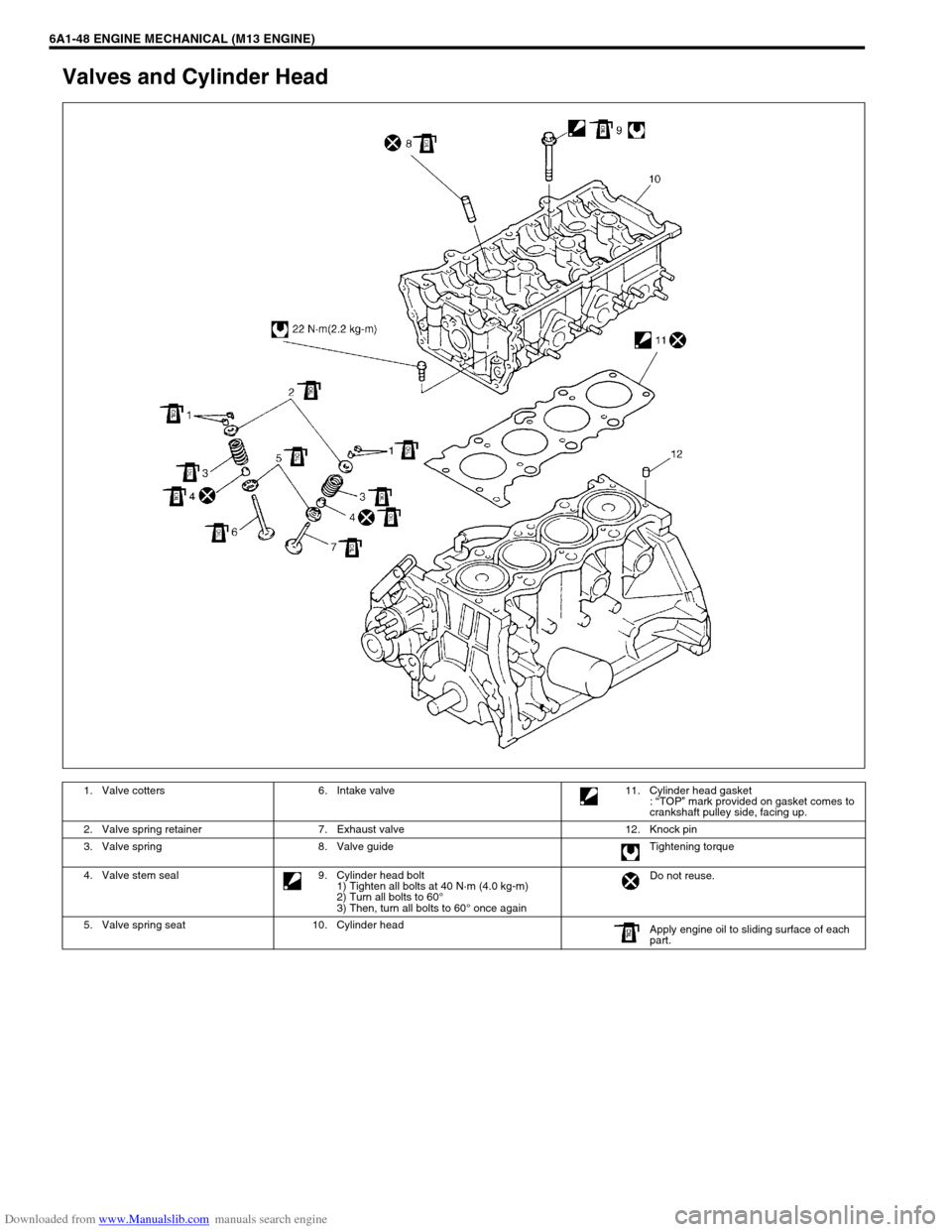 SUZUKI JIMNY 2005 3.G Service Service Manual Downloaded from www.Manualslib.com manuals search engine 6A1-48 ENGINE MECHANICAL (M13 ENGINE)
Valves and Cylinder Head
1. Valve cotters 6. Intake valve 11. Cylinder head gasket
: “TOP” mark provi