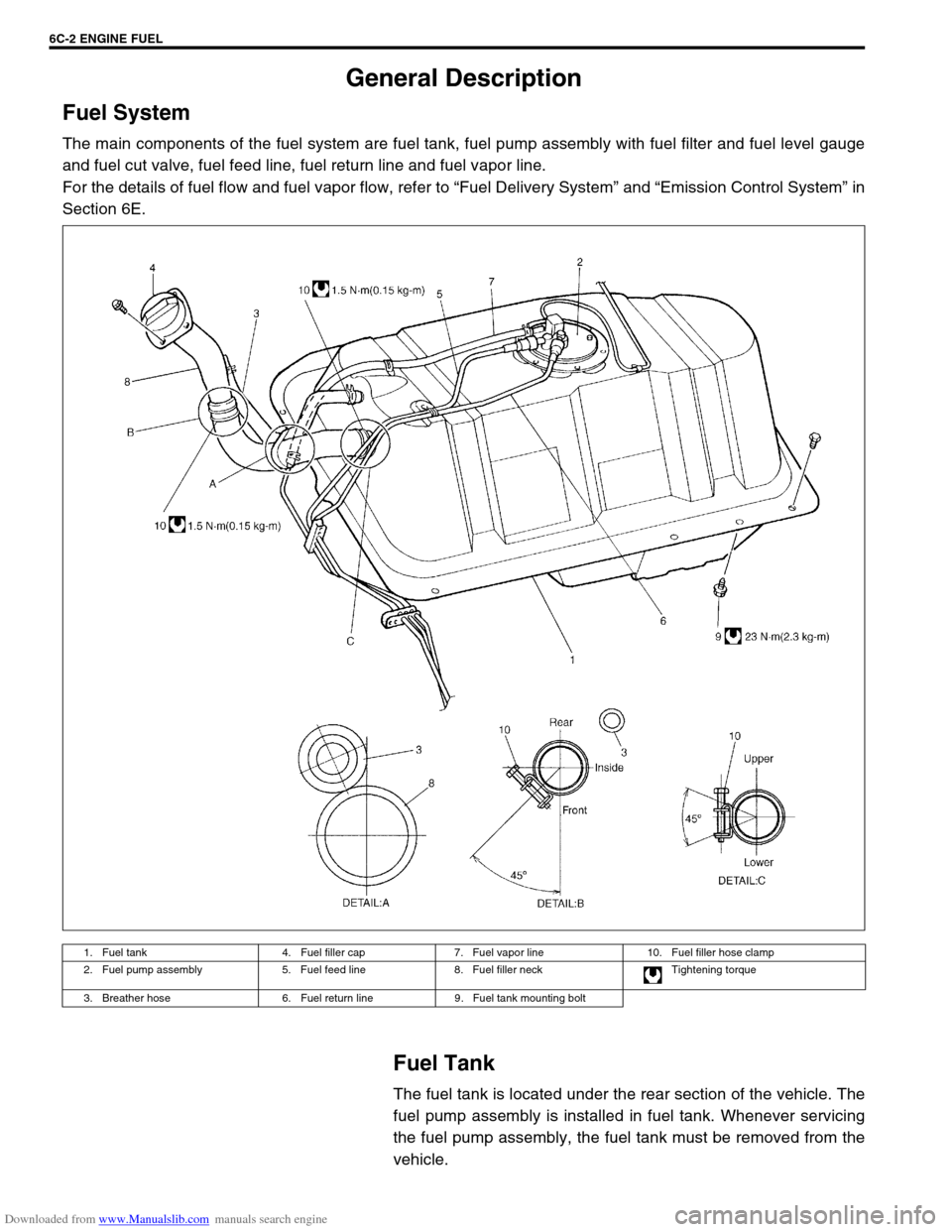SUZUKI JIMNY 2005 3.G Service Owners Manual Downloaded from www.Manualslib.com manuals search engine 6C-2 ENGINE FUEL
General Description
Fuel System
The main components of the fuel system are fuel tank, fuel pump assembly with fuel filter and 