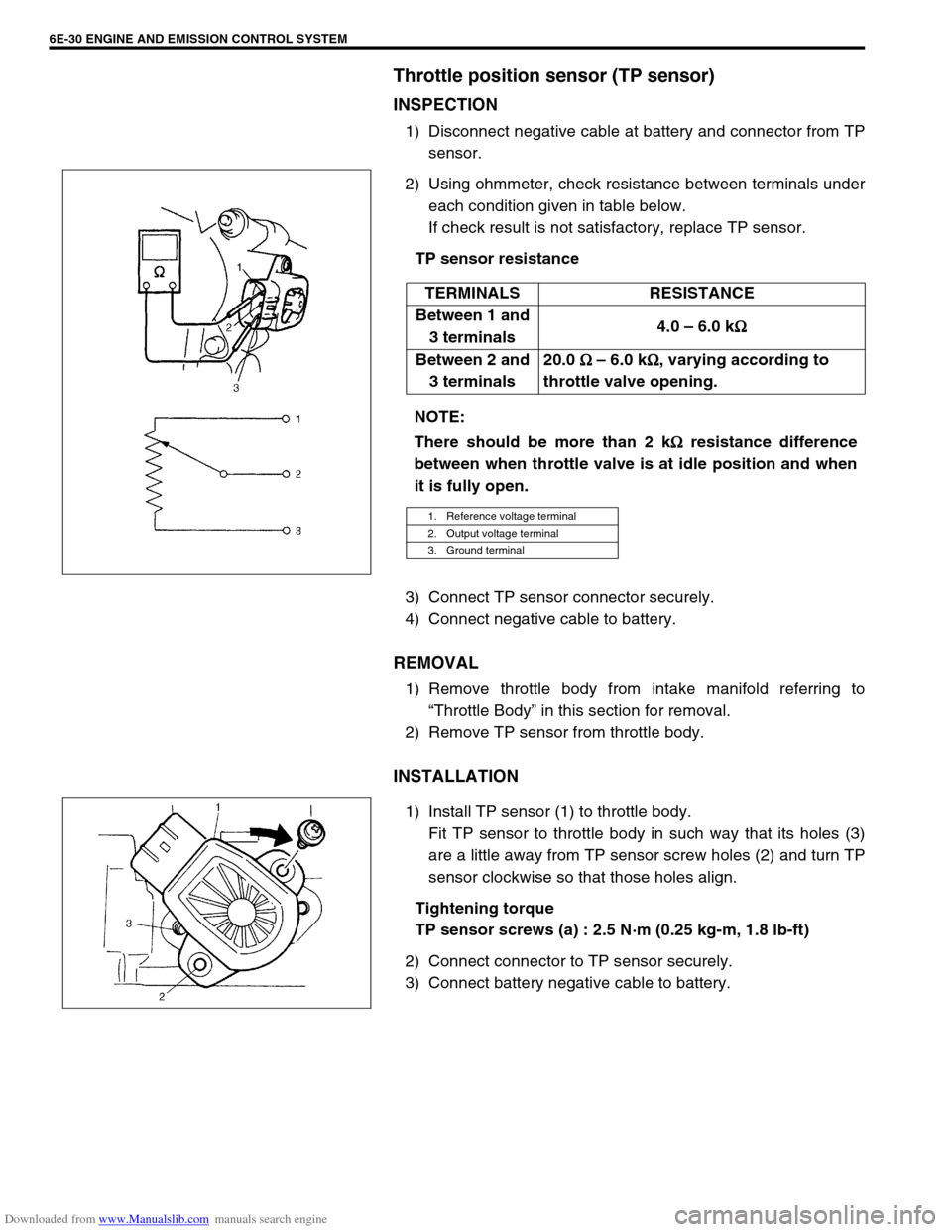 SUZUKI JIMNY 2005 3.G Service Workshop Manual Downloaded from www.Manualslib.com manuals search engine 6E-30 ENGINE AND EMISSION CONTROL SYSTEM
Throttle position sensor (TP sensor)
INSPECTION
1) Disconnect negative cable at battery and connector SUZUKI JIMNY 2005 3.G Service Workshop Manual Downloaded from www.Manualslib.com manuals search engine 6E-30 ENGINE AND EMISSION CONTROL SYSTEM
Throttle position sensor (TP sensor)
INSPECTION
1) Disconnect negative cable at battery and connector