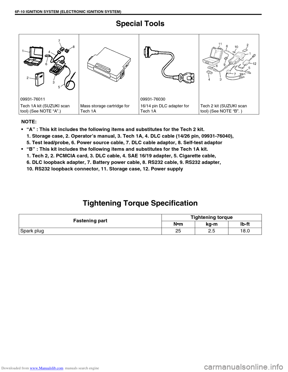 SUZUKI JIMNY 2005 3.G Service Workshop Manual Downloaded from www.Manualslib.com manuals search engine 6F-10 IGNITION SYSTEM (ELECTRONIC IGNITION SYSTEM)
Special Tools
Tightening Torque Specification
09931-76011 09931-76030
Tech 1A kit (SUZUKI sc SUZUKI JIMNY 2005 3.G Service Workshop Manual Downloaded from www.Manualslib.com manuals search engine 6F-10 IGNITION SYSTEM (ELECTRONIC IGNITION SYSTEM)
Special Tools
Tightening Torque Specification
09931-76011 09931-76030
Tech 1A kit (SUZUKI sc