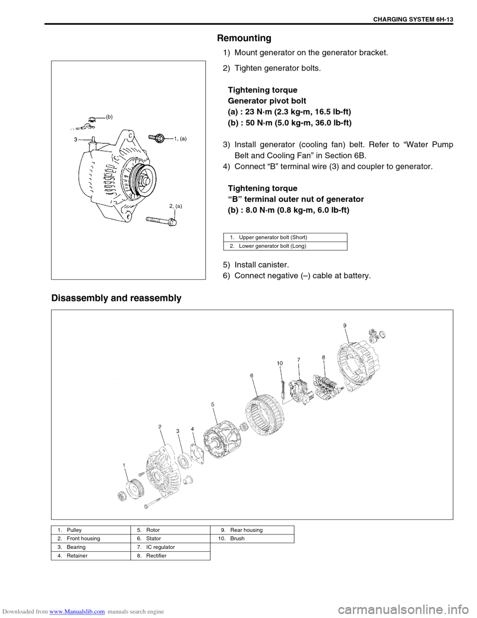 SUZUKI JIMNY 2005 3.G Service Workshop Manual Downloaded from www.Manualslib.com manuals search engine CHARGING SYSTEM 6H-13
Remounting
1) Mount generator on the generator bracket.
2) Tighten generator bolts.
Tightening torque
Generator pivot bol