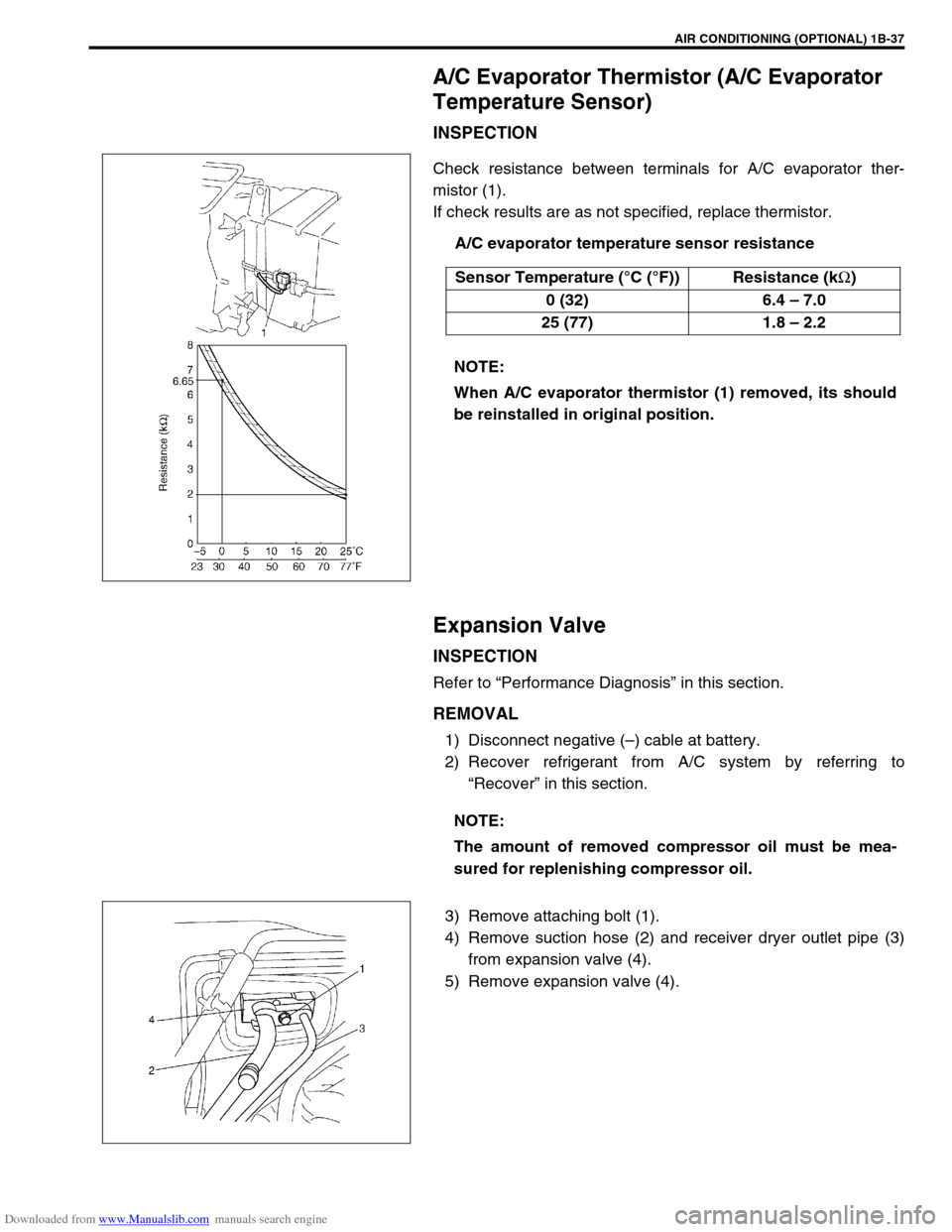 SUZUKI JIMNY 2005 3.G Service Workshop Manual Downloaded from www.Manualslib.com manuals search engine AIR CONDITIONING (OPTIONAL) 1B-37
A/C Evaporator Thermistor (A/C Evaporator 
Temperature Sensor)
INSPECTION
Check resistance between terminals 