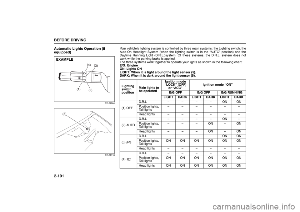 SUZUKI KIZASHI 2010 1.G Owners Manual 2-101BEFORE DRIVING
57L20-03E
Automatic Lights Operation (if 
equipped)
57L21064
57L21118
(1)
(2)
(3) (4)
EXAMPLE
(5)
Your vehicle’s lighting system is controlled by three main systems: the Lighting