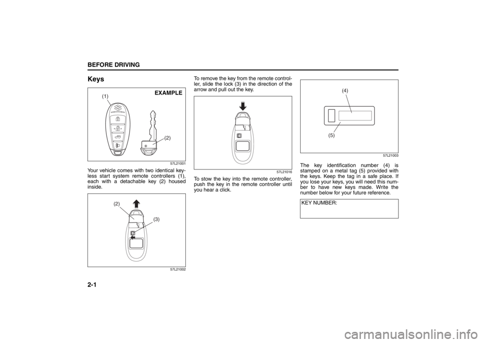 SUZUKI KIZASHI 2010 1.G User Guide 2-1BEFORE DRIVING
57L20-03E
Keys
57L21001
Your vehicle comes with two identical key-
less start system remote controllers (1),
each with a detachable key (2) housed
inside. 
57L21002
To remove the key