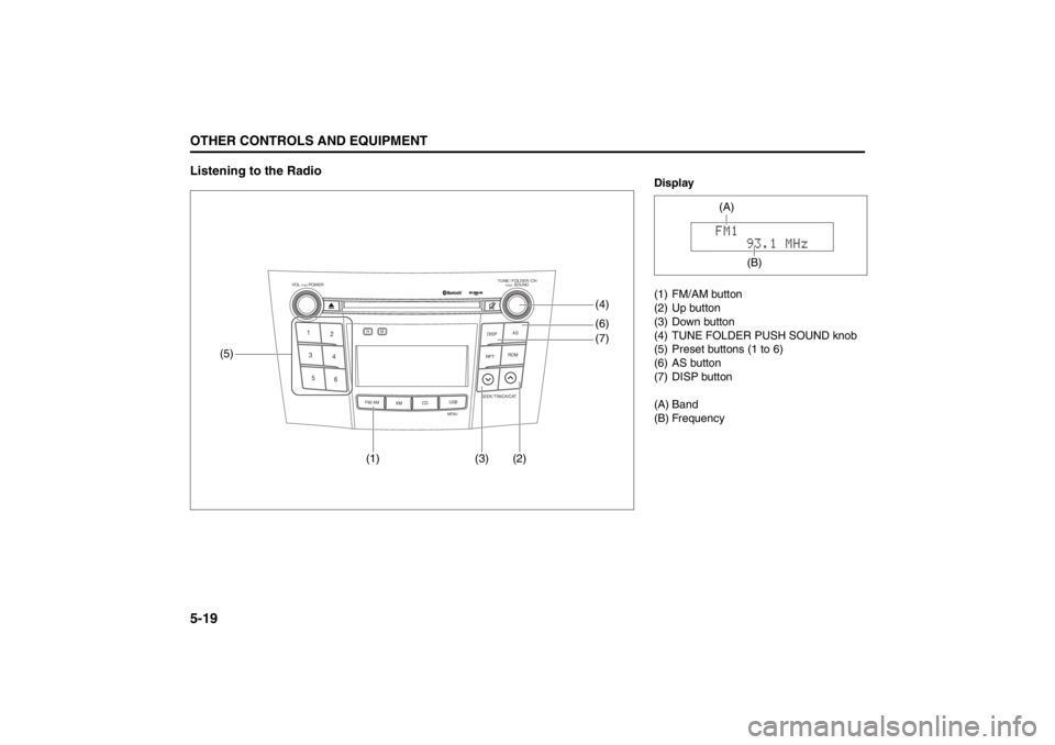 SUZUKI KIZASHI 2010 1.G Owners Manual 5-19OTHER CONTROLS AND EQUIPMENT
57L20-03E
Listening to the Radio
TUNE / FOLDER / CHDISPAS
RPT
XM
USBMENU
RDM
SEEK/ TRACK/CAT
SOUNDPUSH
1
2
3
4
5
6
VOL PUSH POWER
CD
FM/ AMH
M
(5)(4)
(1) (3) (2)(6)
(7