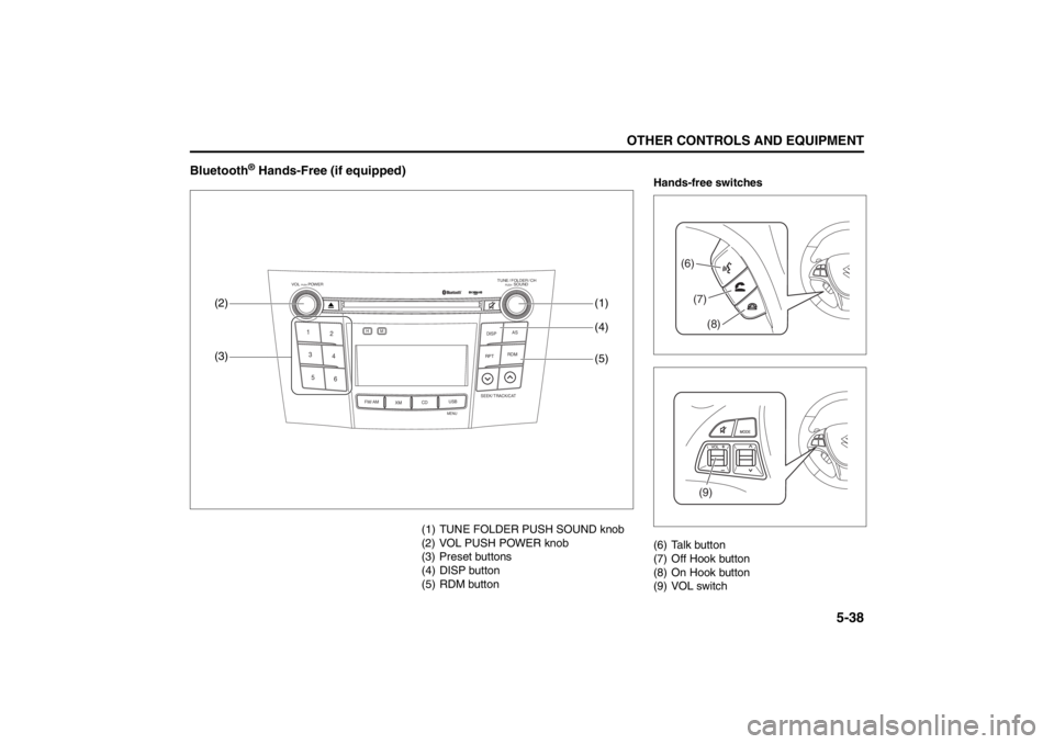 SUZUKI KIZASHI 2010 1.G Owners Manual 5-38
OTHER CONTROLS AND EQUIPMENT
57L20-03E
Bluetooth
® Hands-Free (if equipped)
(1) TUNE FOLDER PUSH SOUND knob
(2) VOL PUSH POWER knob
(3) Preset buttons
(4) DISP button
(5) RDM button
TUNE / FOLDE