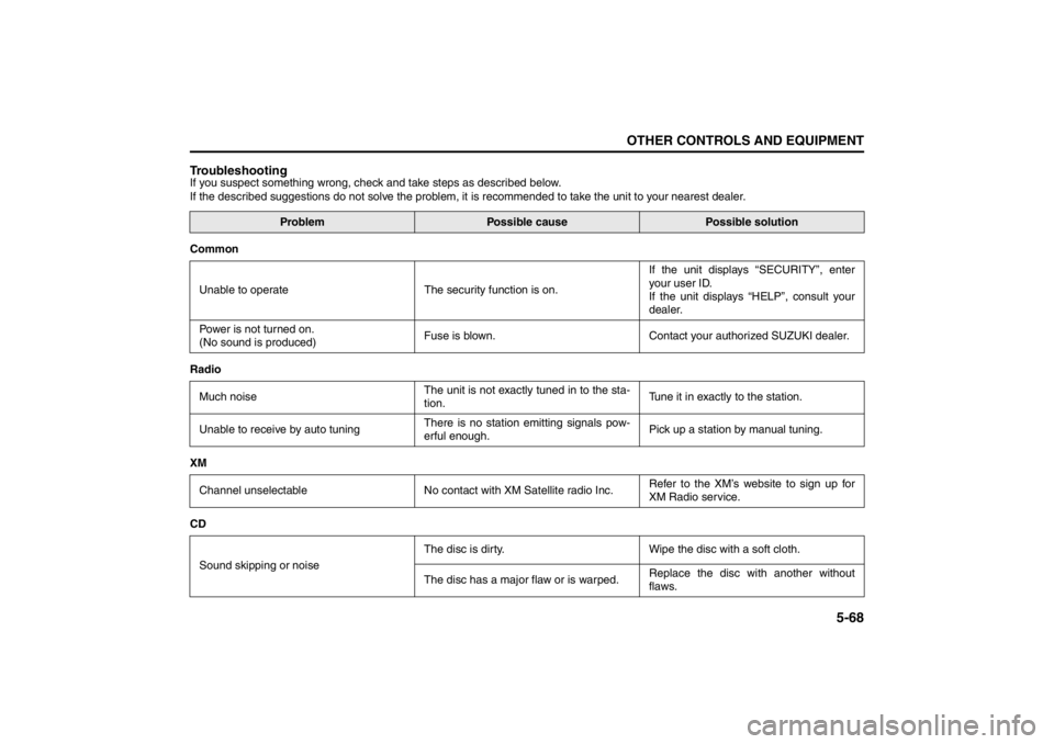 SUZUKI KIZASHI 2010 1.G Owners Manual 5-68
OTHER CONTROLS AND EQUIPMENT
57L20-03E
TroubleshootingIf you suspect something wrong, check and take steps as described below.
If the described suggestions do not solve the problem, it is recomme SUZUKI KIZASHI 2010 1.G Owners Manual 5-68
OTHER CONTROLS AND EQUIPMENT
57L20-03E
TroubleshootingIf you suspect something wrong, check and take steps as described below.
If the described suggestions do not solve the problem, it is recomme