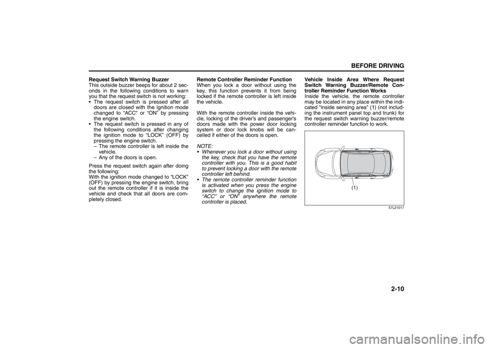 SUZUKI KIZASHI 2010 1.G User Guide 2-10
BEFORE DRIVING
57L20-03E
Request Switch Warning Buzzer
This outside buzzer beeps for about 2 sec-
onds in the following conditions to warn
you that the request switch is not working:
 The reques