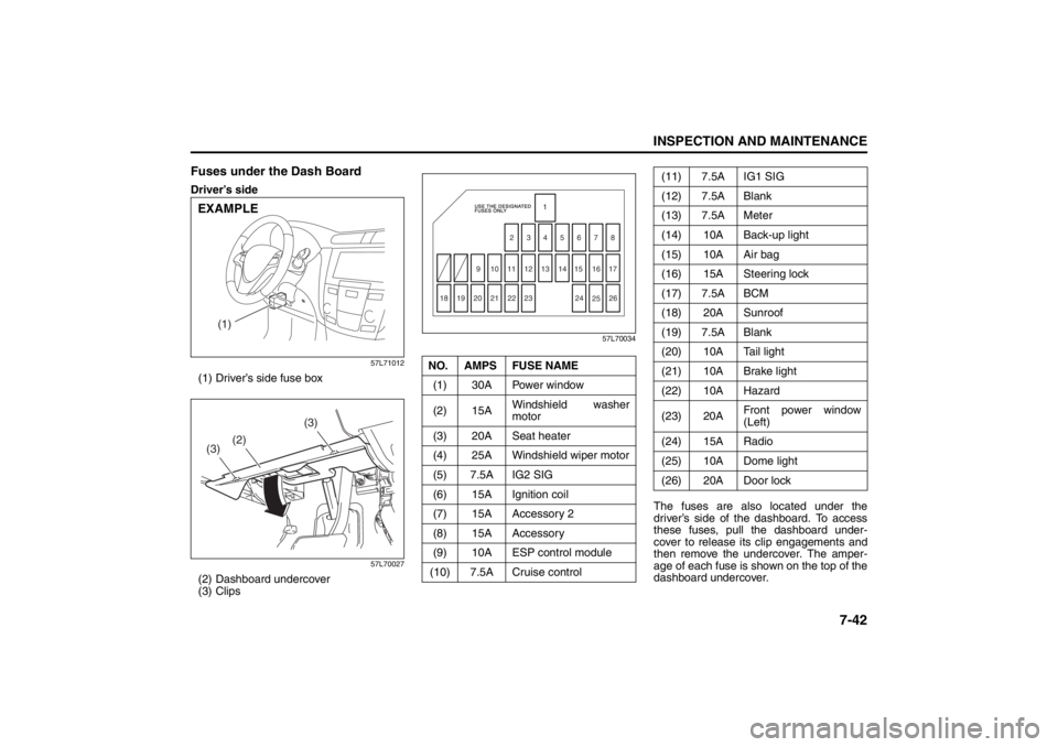 SUZUKI KIZASHI 2010 1.G Owners Manual 7-42
INSPECTION AND MAINTENANCE
57L20-03E
Fuses under the Dash BoardDriver’s side
57L71012
(1) Driver’s side fuse box
57L70027
(2) Dashboard undercover
(3) Clips
57L70034
The fuses are also locate