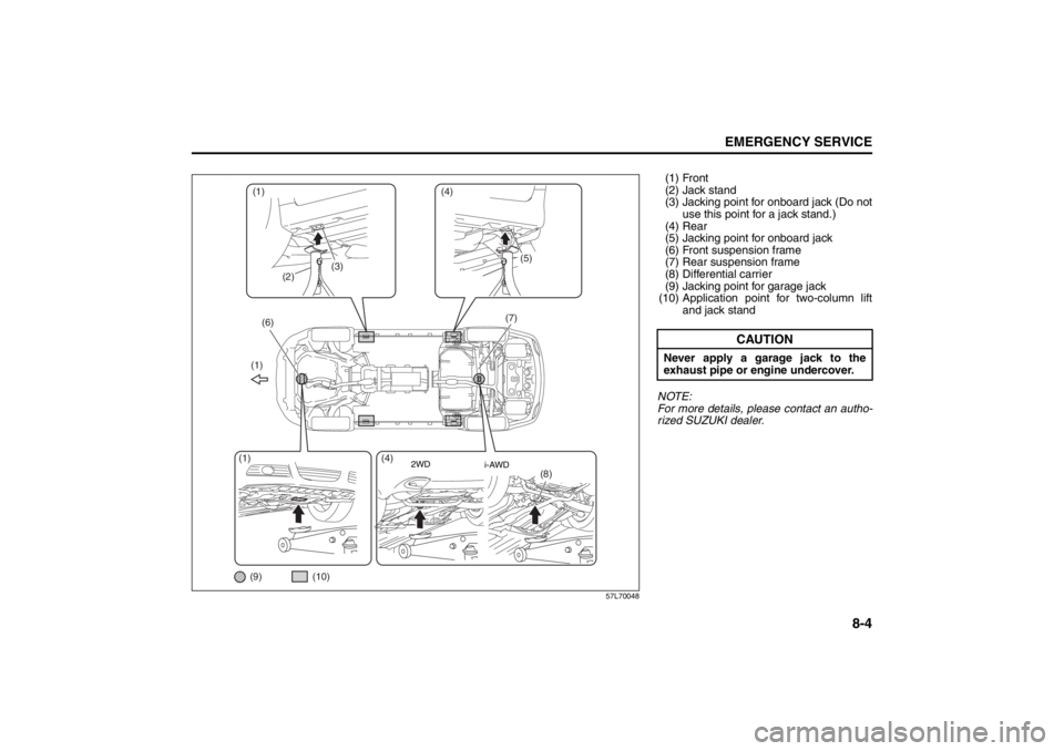 SUZUKI KIZASHI 2010 1.G Owners Manual 8-4
EMERGENCY SERVICE
57L20-03E
57L70048
(1) (4)
(1) (4)(1)(2)(3)(5)
(6)(7)
(8)
(9) (10)
2WD
i-AWD
(1) Front
(2) Jack stand
(3) Jacking point for onboard jack (Do not
use this point for a jack stand.) SUZUKI KIZASHI 2010 1.G Owners Manual 8-4
EMERGENCY SERVICE
57L20-03E
57L70048
(1) (4)
(1) (4)(1)(2)(3)(5)
(6)(7)
(8)
(9) (10)
2WD
i-AWD
(1) Front
(2) Jack stand
(3) Jacking point for onboard jack (Do not
use this point for a jack stand.)