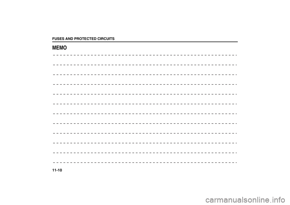 SUZUKI KIZASHI 2010 1.G User Guide 11-10FUSES AND PROTECTED CIRCUITS
57L20-03E
MEMO 