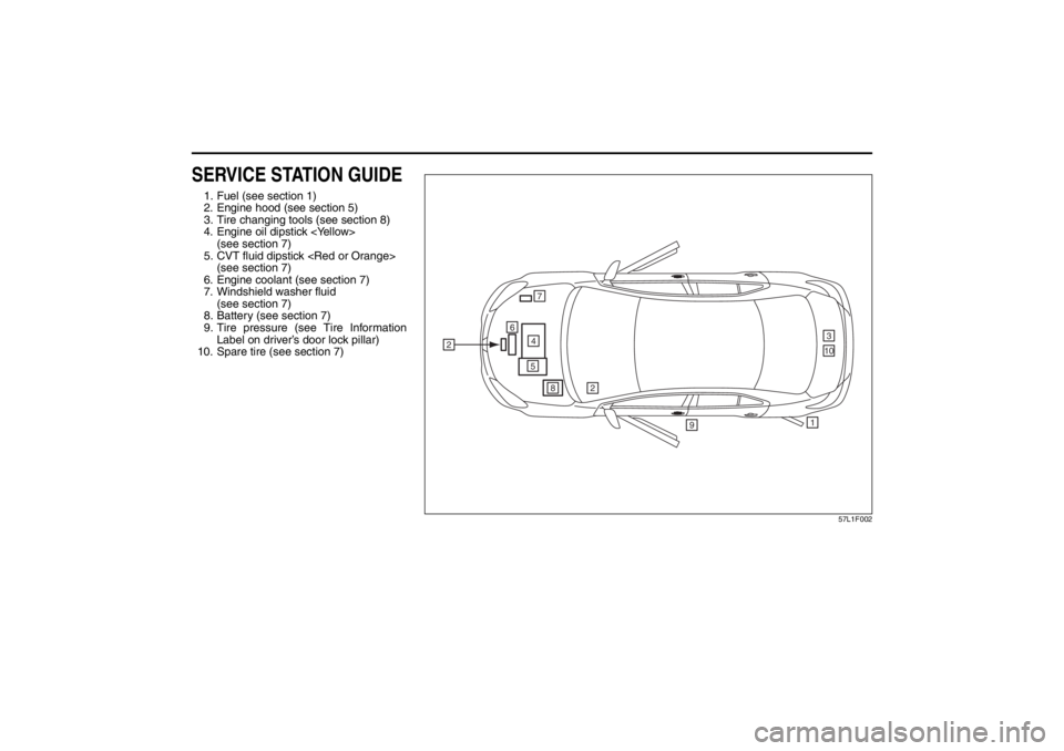 SUZUKI KIZASHI 2010 1.G Owners Manual 57L20-03E
SERVICE STATION GUIDE1. Fuel (see section 1)
2. Engine hood (see section 5)
3. Tire changing tools (see section 8)
4. Engine oil dipstick <Yellow>
(see section 7)
5. CVT fluid dipstick <Red SUZUKI KIZASHI 2010 1.G Owners Manual 57L20-03E
SERVICE STATION GUIDE1. Fuel (see section 1)
2. Engine hood (see section 5)
3. Tire changing tools (see section 8)
4. Engine oil dipstick <Yellow>
(see section 7)
5. CVT fluid dipstick <Red