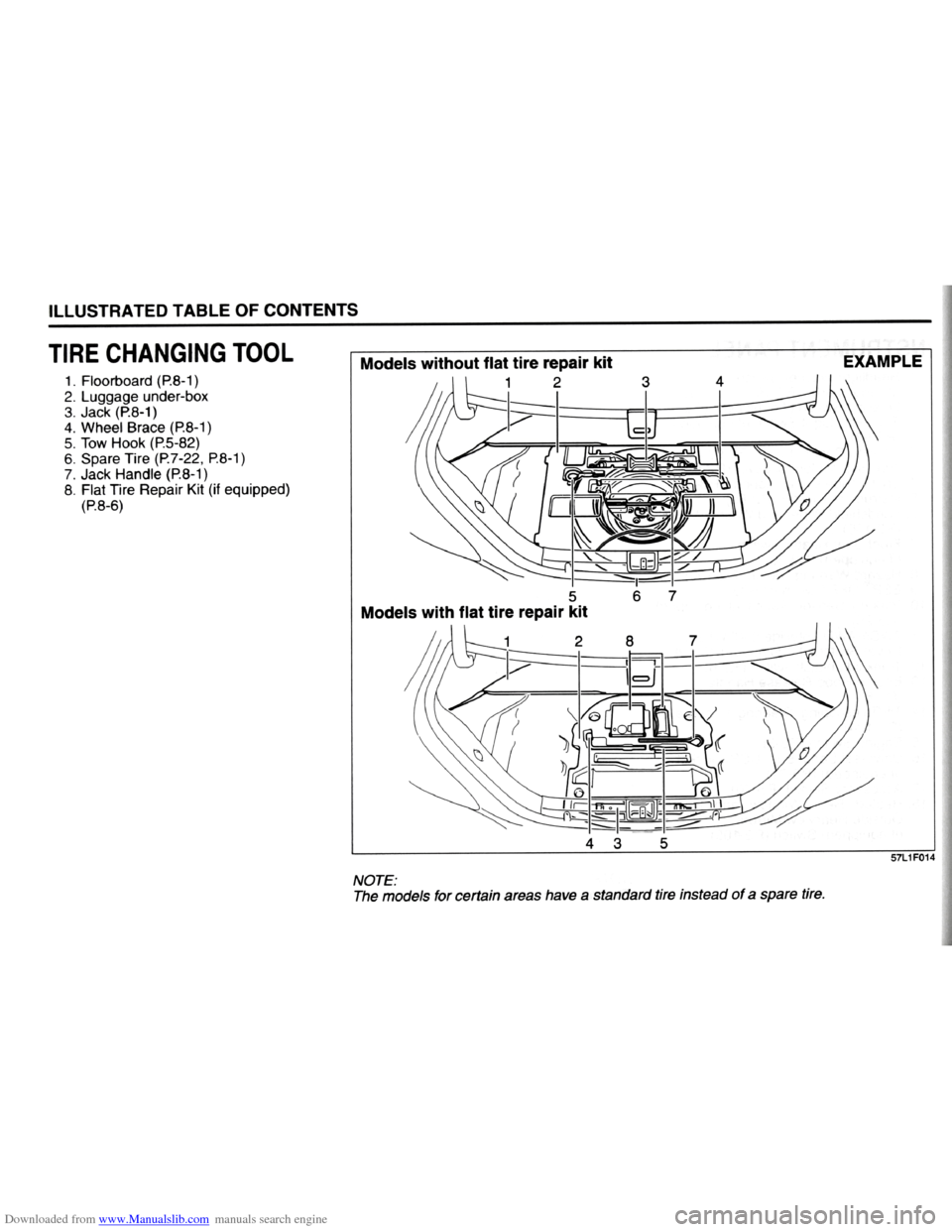 SUZUKI KIZASHI 2009 1.G User Guide Downloaded from www.Manualslib.com manuals search engine SUZUKI KIZASHI 2009 1.G User Guide Downloaded from www.Manualslib.com manuals search engine