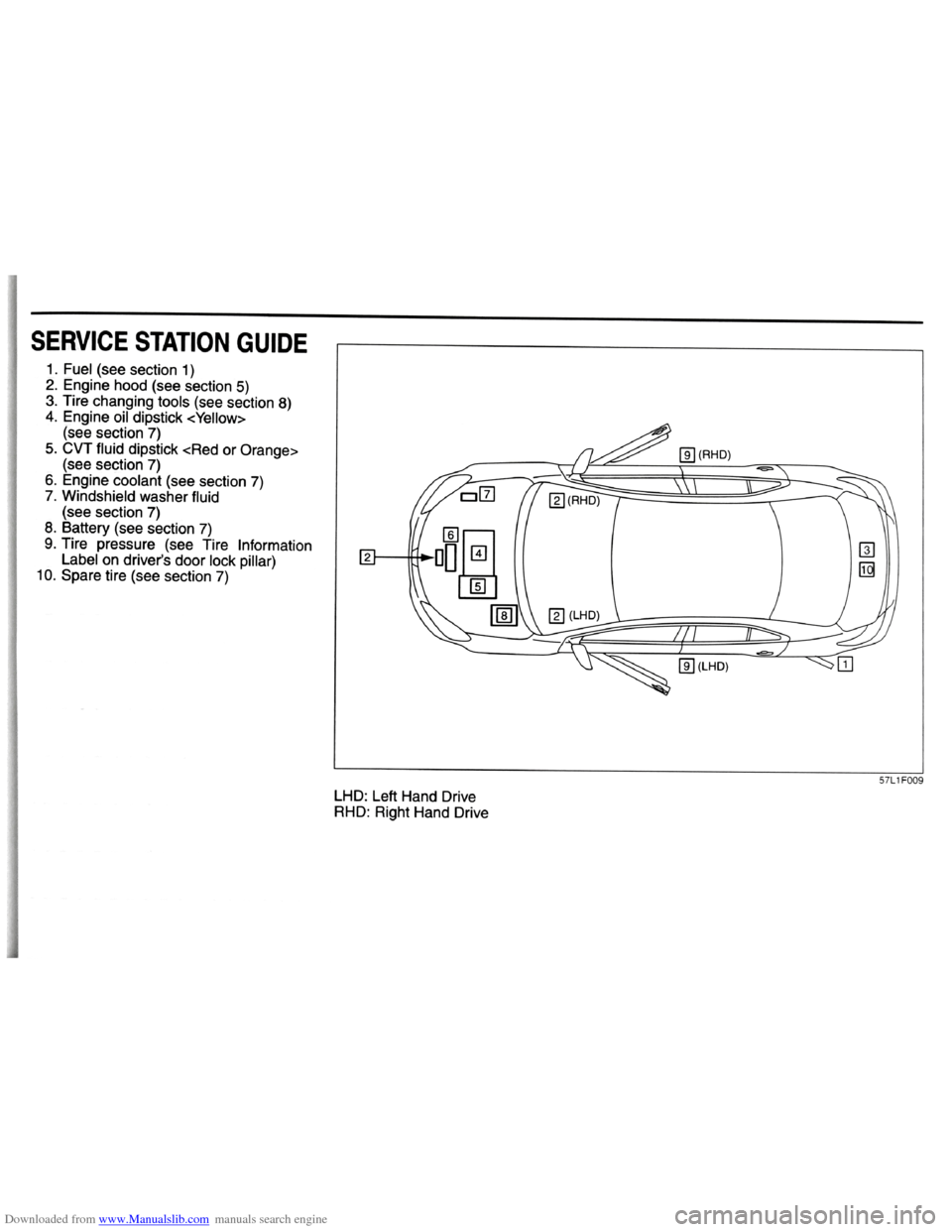 SUZUKI KIZASHI 2009 1.G Owners Manual Downloaded from www.Manualslib.com manuals search engine   