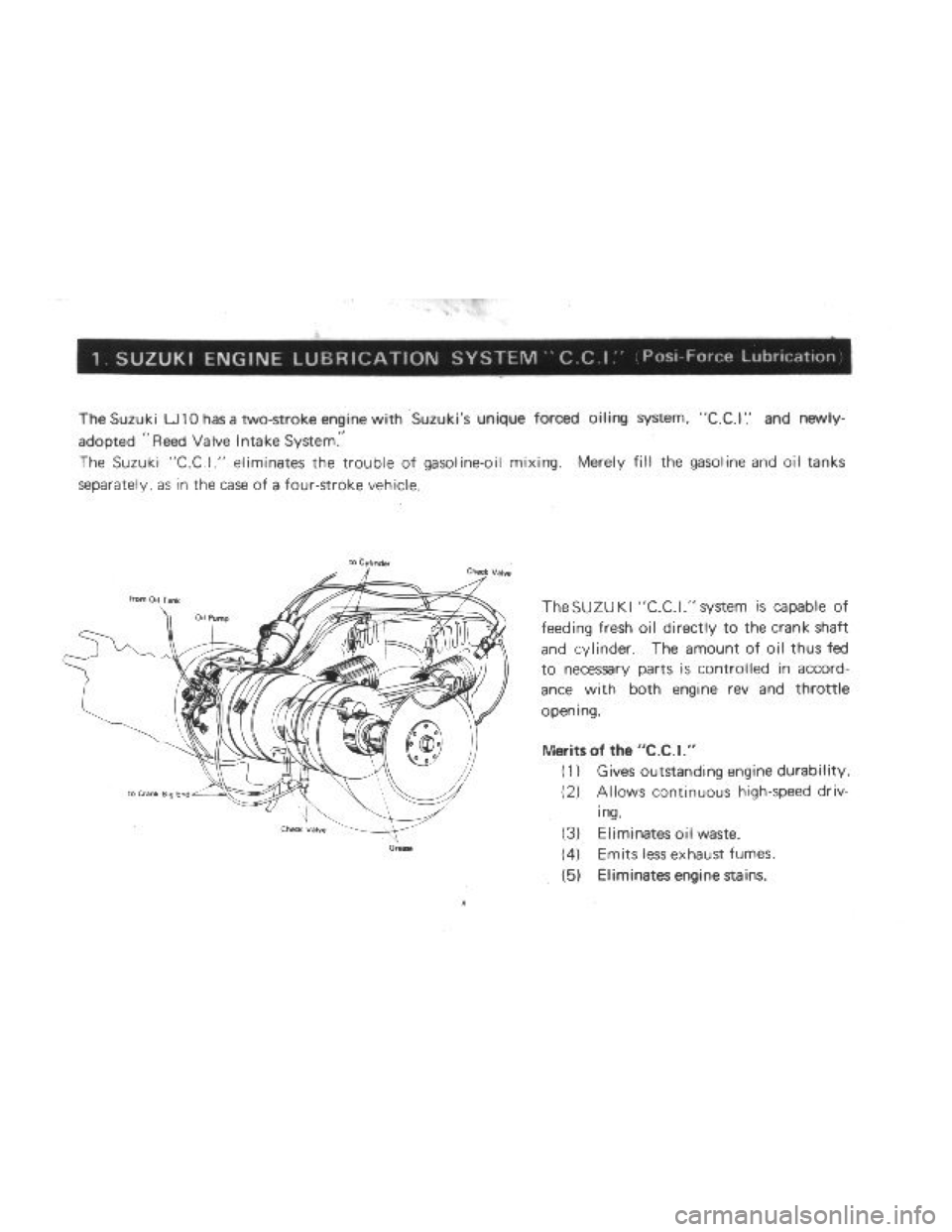 SUZUKI LJ10 1975 1.G Owners Manual 