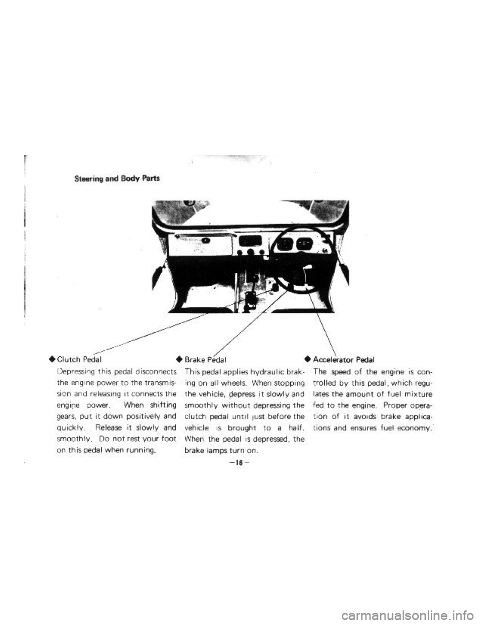 SUZUKI LJ10 1975 1.G User Guide SUZUKI LJ10 1975 1.G User Guide