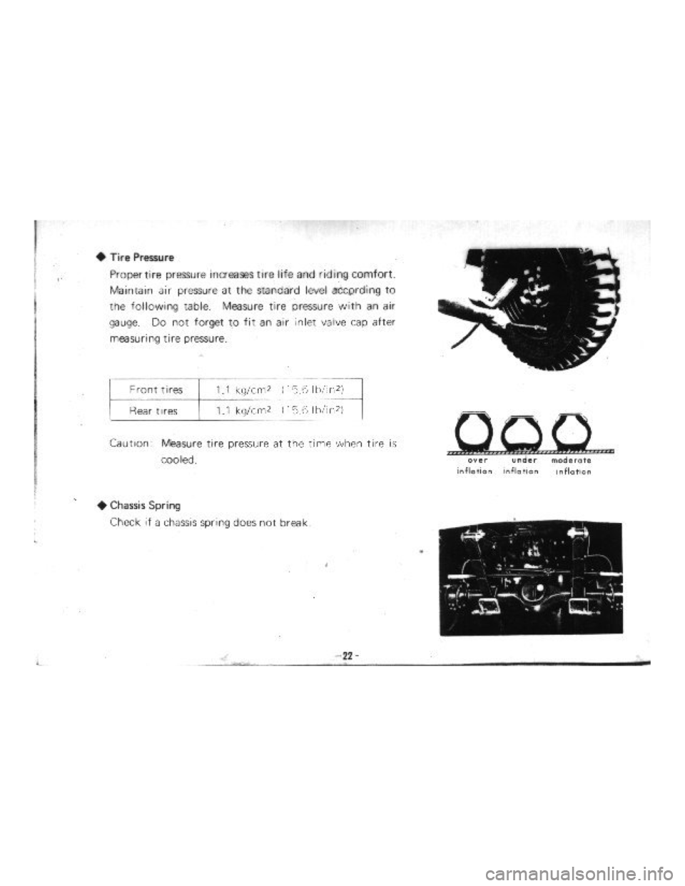 SUZUKI LJ10 1975 1.G User Guide SUZUKI LJ10 1975 1.G User Guide